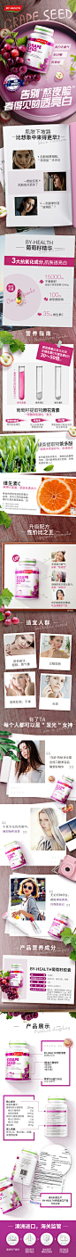 【Mr.葱】汤臣倍健海外店，葡萄籽详情