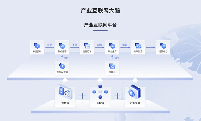 磁云数字官网改版升级_丘小小儿-_11