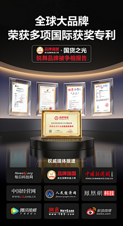大Bin🕶！采集到页头证书