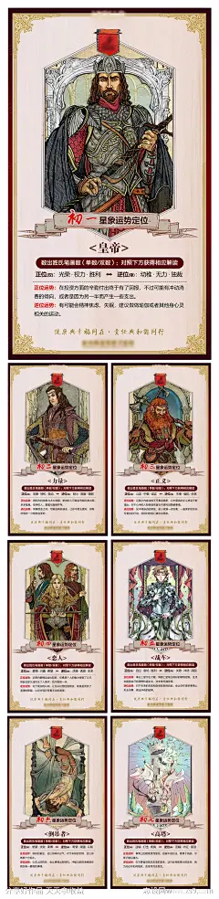 塔罗牌新年过年初一至初七海报-源文件-志设网-zs9.com