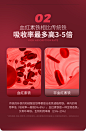 善力倍血红素铁维C叶酸软胶囊气血不足养血女人贫血体虚补铁气血-tmall.com天猫