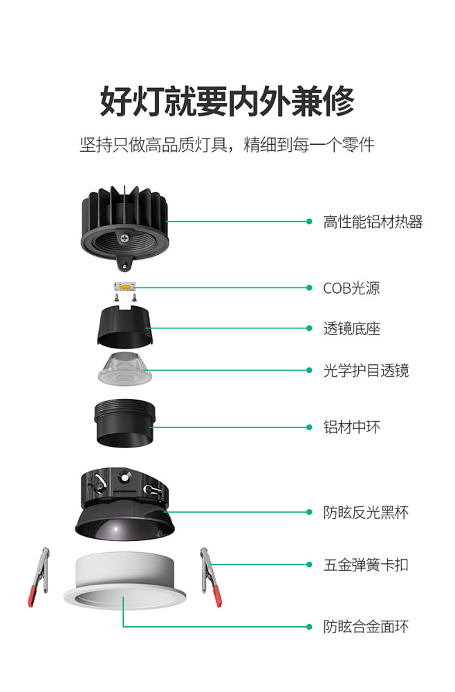 深杯防眩射灯家用嵌入式led筒灯7.5客...