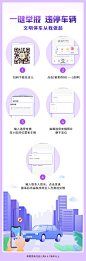 【源文件下载】 专题设计 长图 APP 说明指南 操作指引 插画 汽车 