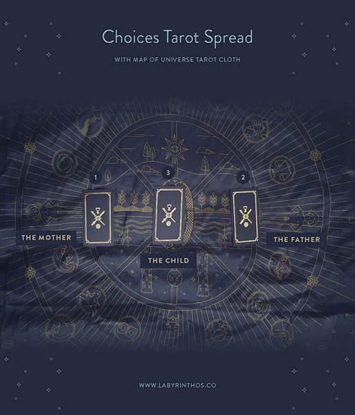 Choices Three Card T...