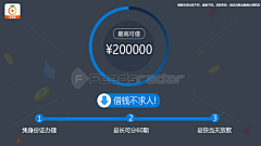 028-00001采集到现金贷