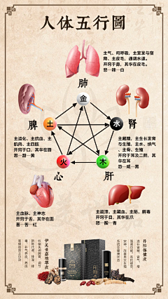 大鱼设计集采集到纹理系