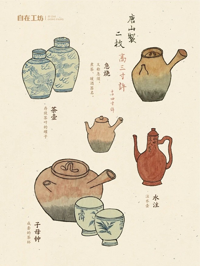 自在说_ 古代超全饮茶器具图_4_自在工坊_来自小红书网页版