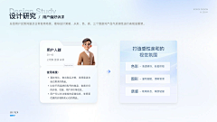 朱琬洵采集到作品集