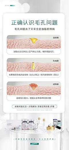 海报 医美 美容 祛斑 美白 护肤