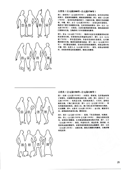 阿婉学会画画了吗采集到F 西方服装通史经典图鉴