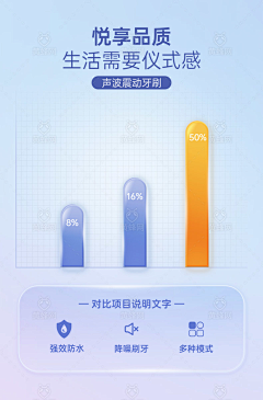 俊影☆清峰！采集到详情曲线图