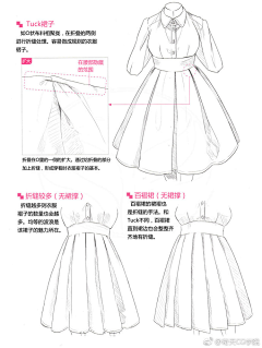 QingSchicksal采集到绘画教程 服饰样式 褶皱