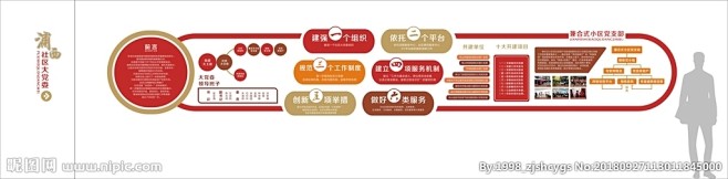 长廊 文化墙 党建文化墙
