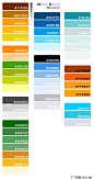 韩国网站的几种典型配色方案 #色彩#