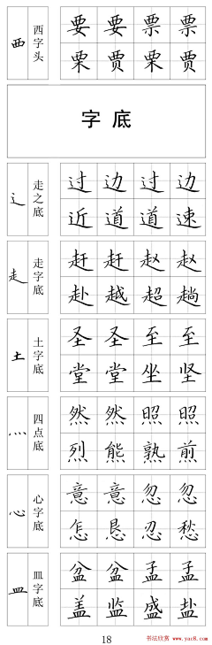 天天天蓝~~~采集到字体