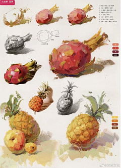 美术艺类采集到水粉画中水果怎么画#色彩