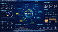 小马77采集到数据可视化/暗色