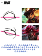超级干货！眼睛结构与色温变化图