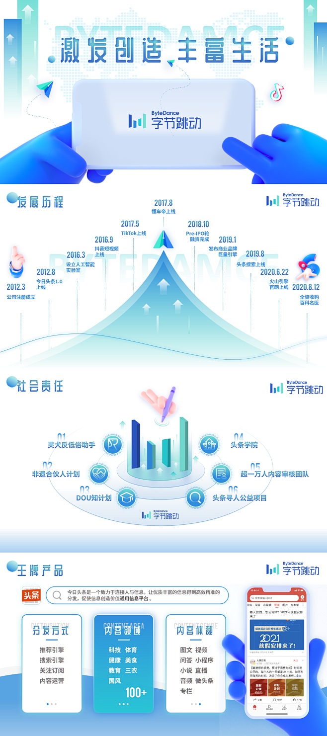 字节跳动公司介绍PPT PPT定制wx：...