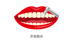 蜀文途话采集到牙齿美白
