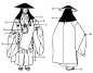 安土・桃山時代 諸国勧進の出雲の巫女
1.千早
2.胸纽
3.红切袴
4.小袖
5.数珠
6.钲
7.撞木
8.璎珞
9.秃
10.菊缀
11.涂笠
12.草鞋