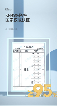 吃饭睡觉想等等采集到证书