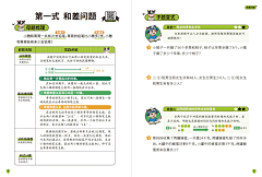 用户afqS8NiZ采集到内页