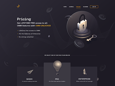 CMM pricing choice i...