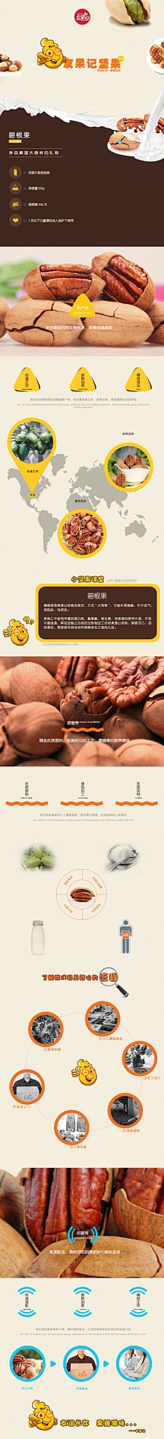雨落灬星辰采集到网页