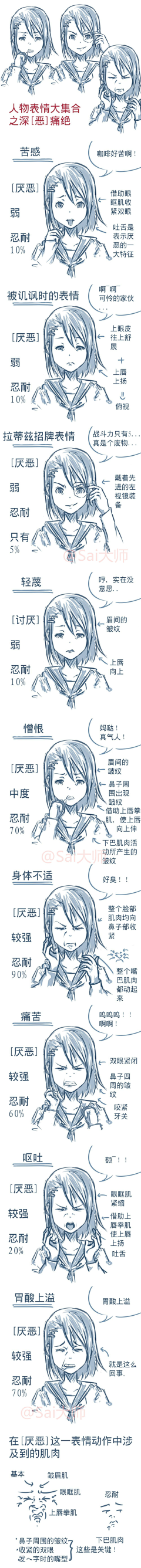 gLnn2U1D采集到漫画