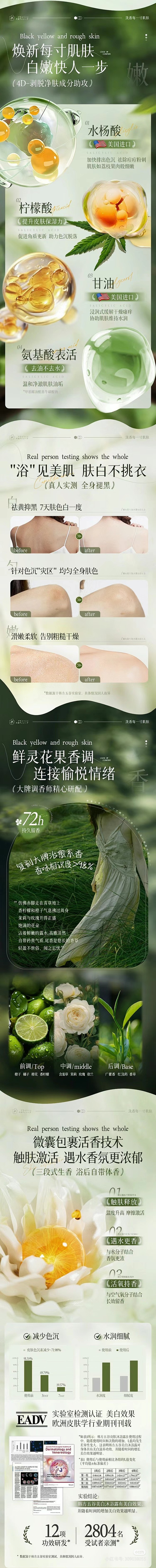 来自分享