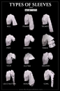 其中包括图片：Types of Sleeves