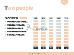 明日君再来采集到平面设计-PPT