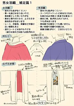 手绘动漫 男生女生 和服画法参考
#绘画素材# #手绘教程# #绘画教程# #手绘# #遇见艺术# #绘画# #简笔画# ​​​​