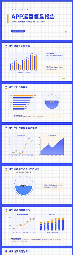 6Xn1ow7H采集到数据图