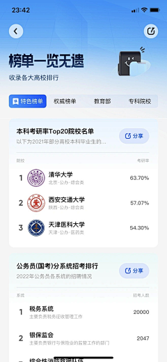 且曼B端设计采集到App头部背景风格