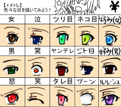 小柩酱采集到眼睛