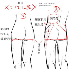 寄✘余生采集到待归类采集