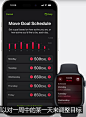 Apple Watch 6