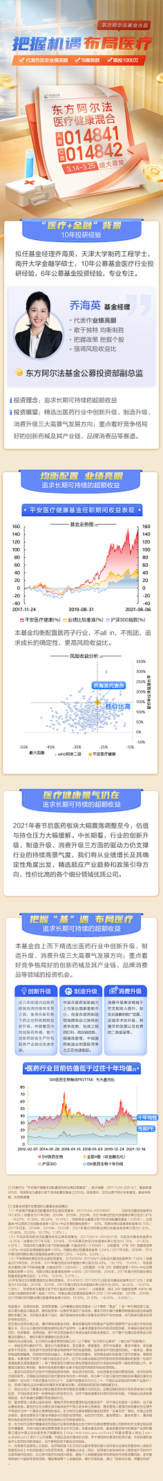 金融类长图参考 花瓣网陪你做生活的设计师 全明星 群像 长图 人物 基金 汇添富 