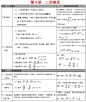 初中数学99个易错知识点解析，收藏看一遍，分数不下115+！ : 学习哥今天给大家总结的是初中三年数学各个知识点部分需要注意的事情集合，趁暑假看起来吧！ 声 明本文部分素材来源于网络。初中生学习编辑整理。转载请标明准确出处。 学习哥团队尊重原创作品，如存在文章/图片使用