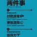 如何做好项目销售？看这个就懂了！PPT制作者：@嘉文钱