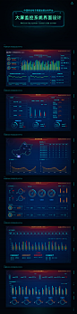 大屏监控界面设计