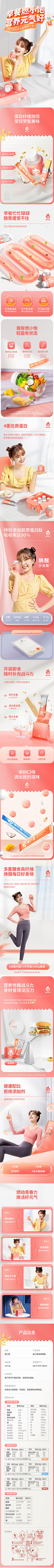artsoul123采集到男性保健品