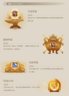 游戏美术王国采集到游戏图标