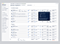 Project Budget - Job Costing & Actual (SaaS Web App) by Masum Parvej for Halal Lab on Dribbble