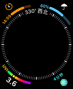 伍号zh采集到apple watch