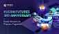 A Thank-you Letter in KuCoin Futures 3rd Anniversary: Build Metaverse Planets Together!| KuCoin