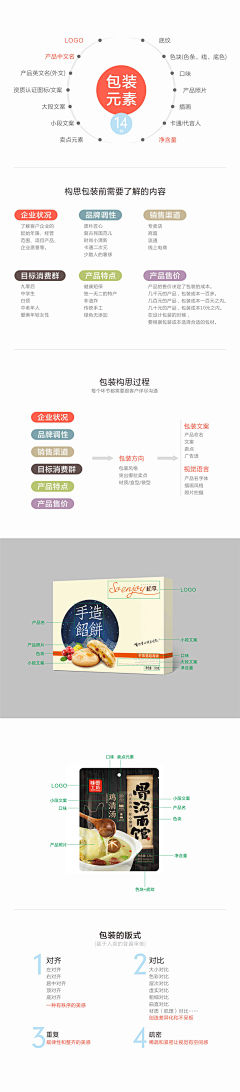 丰子张采集到Package Design | 包装设计