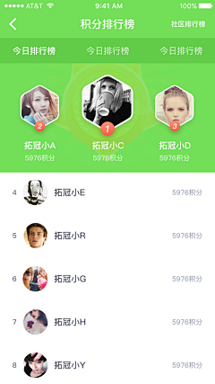 喜欢吃橘子采集到农信